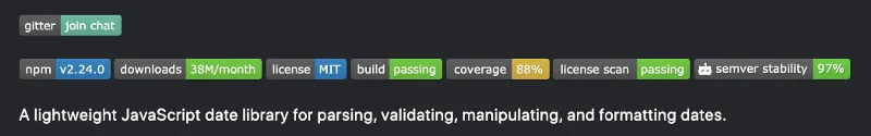The top of a README rendered on GitHub in dark theme, showing a gitter join chat badge, then a row of shields.io badges reading npm v2.24.0, downloads 38M/month, license MIT, build passing, coverage 88%, license scan passing and semver stability 97%, and below them the description “A lightweight JavaScript date library for parsing, validating, manipulating, and formatting dates.”