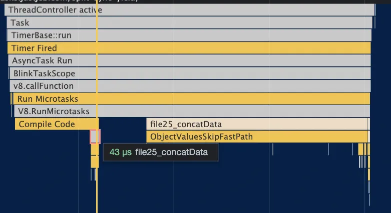 Zoomed Chrome DevTools flame chart of one of the small separate tasks, running Timer Fired, AsyncTask Run, v8.callFunction, Run Microtasks and Compile Code, with file25_concatData and ObjectValuesSkipFastPath on top and a tooltip reading 43 microseconds for file25_concatData