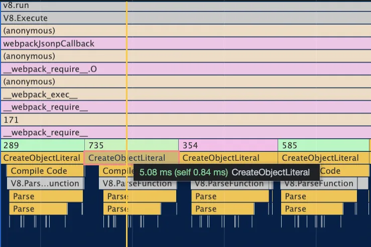Zoomed Chrome DevTools flame chart inside the long task, showing repeated CreateObjectLiteral frames for modules 289, 735, 354 and 585 sitting on rows of V8.ParseFunction and Parse, with a tooltip reading 5.08 ms, self 0.84 ms, for CreateObjectLiteral