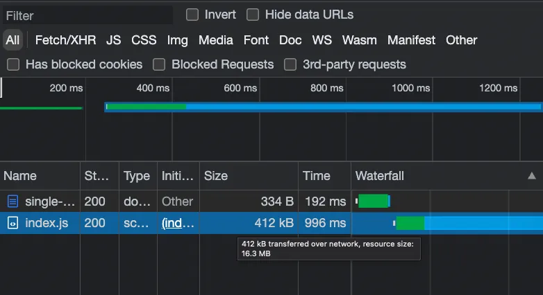 Chrome DevTools Network panel for the single-file page, where index.js returns 200 in 996 ms and the tooltip reads 412 kB transferred over network, resource size 16.3 MB