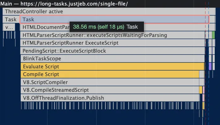 Chrome DevTools Performance trace of the single-file page, with a tooltip reading 38.56 ms, self 18 microseconds, for a task carrying no long task warning, its time spent almost entirely in Compile Script, V8.ScriptCompiler and V8.CompileStreamedScript