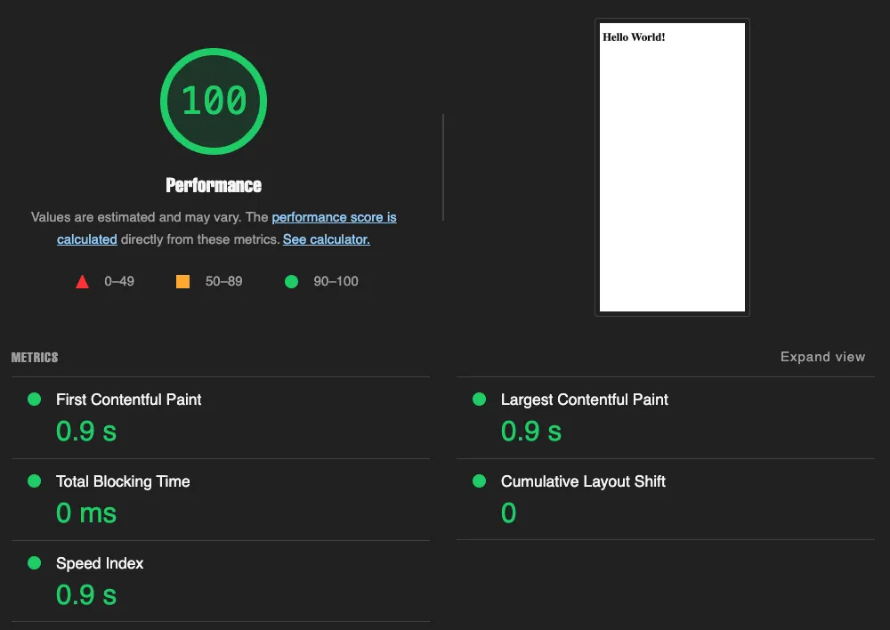 Lighthouse report scoring 100 in green for Performance, with First Contentful Paint 0.9 s, Largest Contentful Paint 0.9 s, Speed Index 0.9 s, Cumulative Layout Shift 0 and Total Blocking Time 0 ms, every metric green