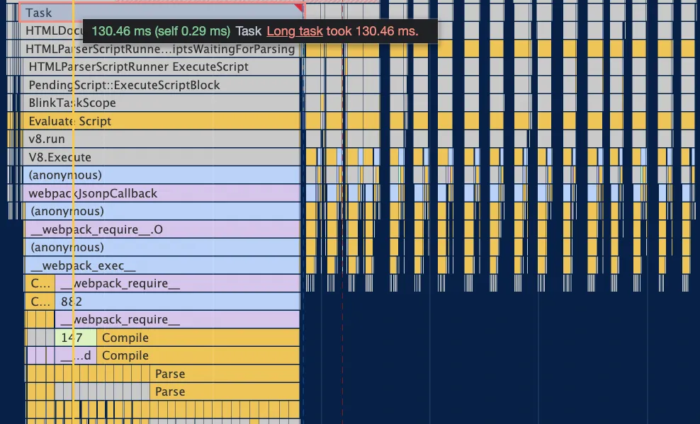 Chrome DevTools Performance trace of the split-sync-yield-func page with a tooltip reading Long task took 130.46 ms, where everything left inside the task is webpack runtime code: webpackJsonpCallback, webpack_require.O, webpack_exec and webpack_require, above rows of Compile and Parse