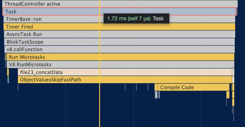 Zoomed Chrome DevTools flame chart of the earlier concatData task at 1.72 ms, holding only file23_concatData, ObjectValuesSkipFastPath and a short Compile Code block, with no CreateObjectLiteral frame in it