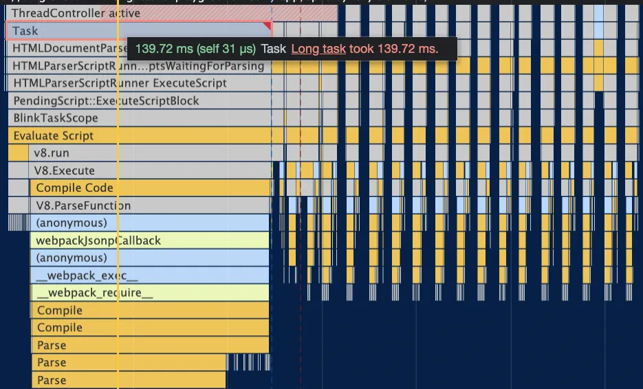 Chrome DevTools Performance trace with the splitChunks configuration removed, a tooltip reading Long task took 139.72 ms, and the same webpack stack of webpackJsonpCallback, webpack_exec and webpack_require over rows of Compile and Parse
