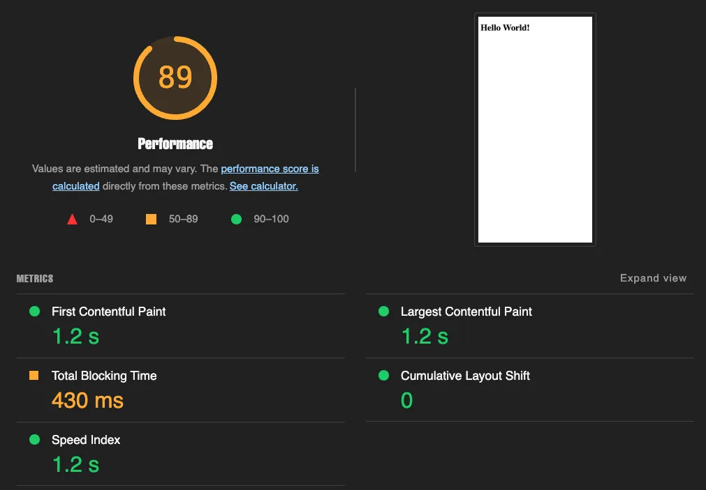 Lighthouse report scoring 89 in orange for Performance, with First Contentful Paint 1.2 s, Largest Contentful Paint 1.2 s and Speed Index 1.2 s green, Cumulative Layout Shift 0, and Total Blocking Time 430 ms in orange